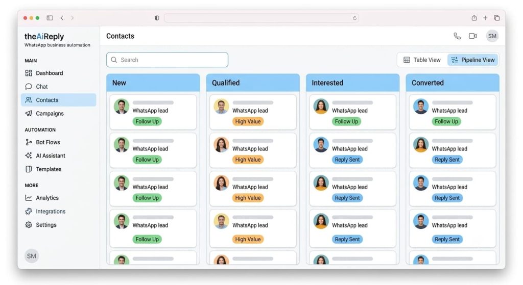 the ai reply contacts leads
