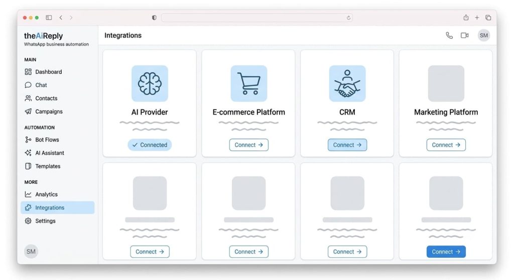 the ai reply integrations